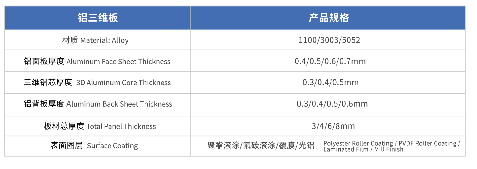 复合材料册子科围版中英转曲-4.png